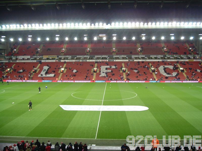 Anfield - Liverpool FC, 