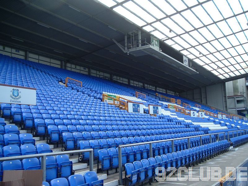 Goodison Park - Everton FC, 