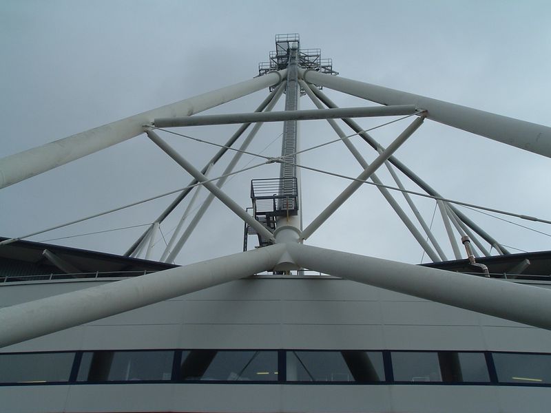 Macron Stadium - Bolton Wanderers, 