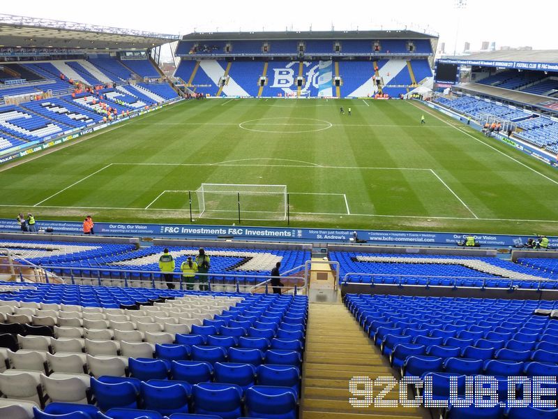 Birmingham City - Manchester City, St.Andrews, Premier League, 29.03.2008 - 