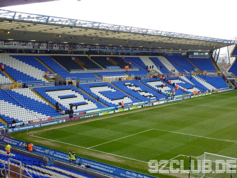 Birmingham City - Manchester City, St.Andrews, Premier League, 29.03.2008 - 